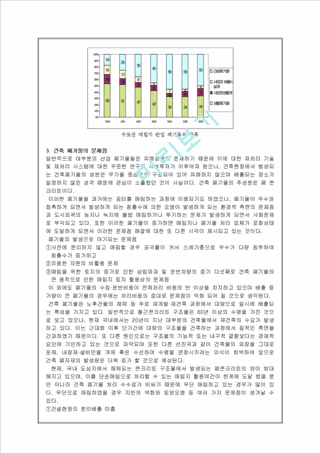 [공학] [친환경건축] 건축폐기물의 유해성 및 규제방식.hwp